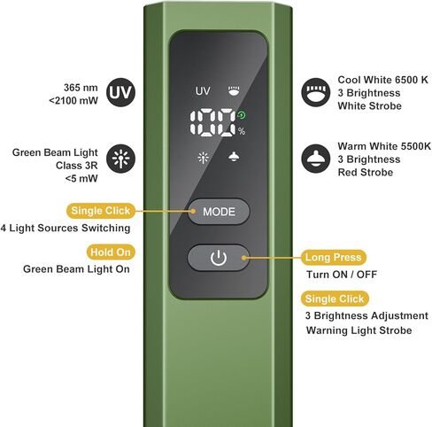 EDC Flat Flashlight High Lumens, Rechargeable Pocket Light with White/Warm LED, UV, Gream Beam, Flash Combo, 4 Bright Modes, Double Magnetic Base, for Outdoors, Emergency, Work, Detection (Orange) in Saudi Arabia
