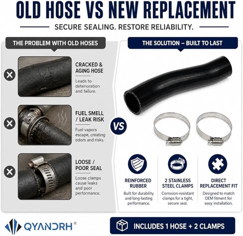 Fuel Filler Hose with 2 Clamps, Replaces 15644293 573-010 FNH012, 2" ID Gas Tank Filler Neck Hose for 1988-2000 Chevy GMC C1500 K1500 C2500 K2500 Suburban in Saudi Arabia
