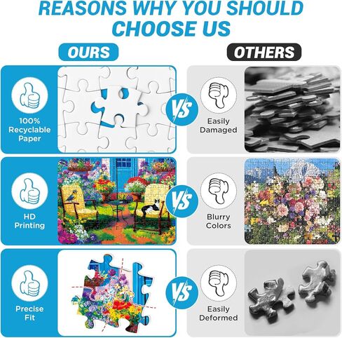 500 Piece Puzzles for Adults, Beautiful Courtyard with Bird and Flowers Puzzle for Adults Teens Seniors, Colorful Cottage Garden Landscape Puzzle 500 Piece,Family Activity Great Gift for Family Friend in Kuwait
