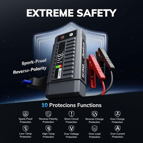 K40 Jump Starter 5000A Car Battery Booster Pack for Up to 10.0L Gas or 9.0L Diesel Engines, 12V Portable Jump Box with Extremely Safe Jumper Cable, USB/DC Charge and 3 Mode Flashlight in Kuwait