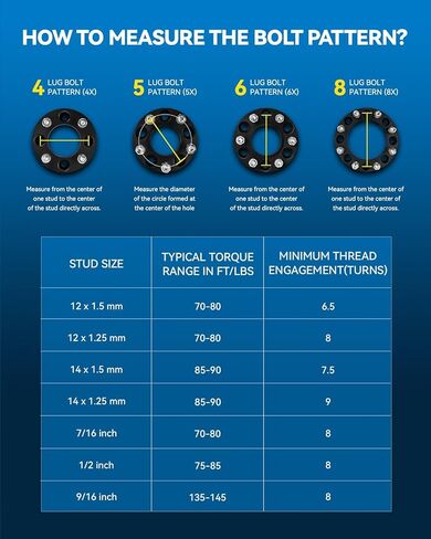 PHILTOP 5x114.3mm to 5x100mm Wheel Adapters 1 inch Compatible with RAV4, 5 Lug Centric Adapter with 73.1mm Hub Bore M12x1.5 Studs, fit for C-R-V, Camry, Civic, Accord, Elantra, Fusion,CX-5,Sonata,4pcs in Saudi Arabia