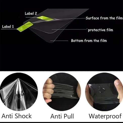 Dashboard Protection Compatible with Triumph for Street for Triple 765 R 2023 (R Model Only) Motorcycle Accessories Dashboard Screen Protector TPU Instrument Film in Saudi Arabia
