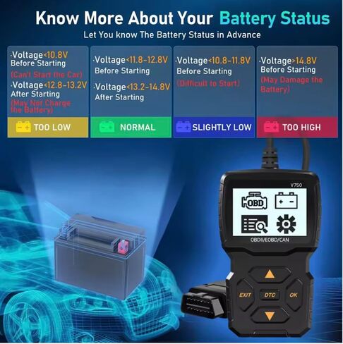 أداة تشخيص الماسح الضوئي التلقائي V750 OBDII للسيارات 12 فولت، فحص قارئ رمز خطأ ضوء المحرك، ماسح ضوئي CAN EOBD لأداة مسح المركبات لعام 1996+ in Kuwait