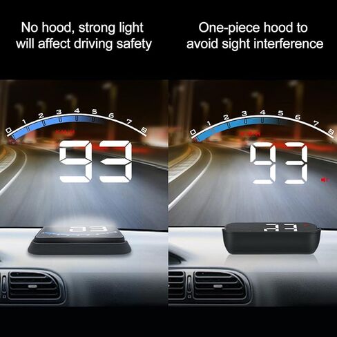 Heads Up Display for Cars, Car HUD Head Up Display M6S Universal Car 3.5 Inch HUD OBD Interface Windshield Projector, Speed, Engine RPM, OverSpeed War in Saudi Arabia