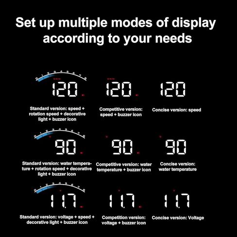 Heads Up Display for Cars, Car HUD Head Up Display M6S Universal Car 3.5 Inch HUD OBD Interface Windshield Projector, Speed, Engine RPM, OverSpeed War in Saudi Arabia