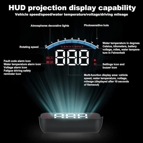 Heads Up Display for Cars, Car HUD Head Up Display M6S Universal Car 3.5 Inch HUD OBD Interface Windshield Projector, Speed, Engine RPM, OverSpeed War in Saudi Arabia