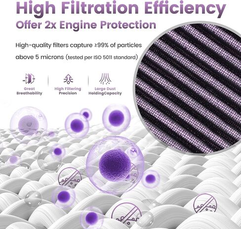 Air Filter for Yamaha YZF-R3 2015 2016 2017 2018 2019 2020 2021 2022 2023 2024 2025, for MT-03 2016 2017 2019 2020 2021 2022 2023 2024 2025, for Suzuki GSX-R125 GSX-S125, 1WD-E4451-00 13780-23K00 in Kuwait