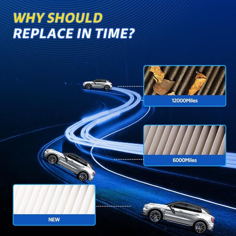 Cabin Engine Air Filter Kit for Nautilus 2019-2023, MKX 2016-2018, Continental 2017-2020, Fusion 2013-2020, Edge 2015-2024, Lincoln MKZ 2013-2020 in Saudi Arabia