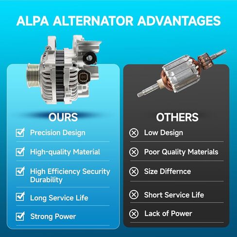Alternators Compatible with 2005-2015 Tacoma 4.0L, 2003-2009 4Runner 4.0L, 130 Amp Alternator Replace 11139 11139N in Saudi Arabia