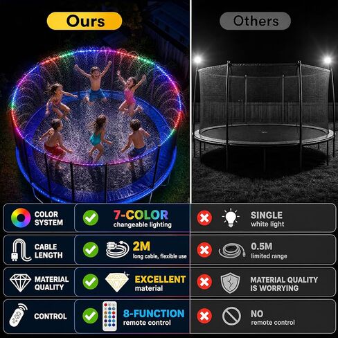 Trampoline Sprinkler with Lights – 16 Colors Trampoline Water Sprinkler & LED Light Combo, Must-Have Trampoline Water Accessories & Outdoor Trampoline Accessories for 8-12FT in Kuwait