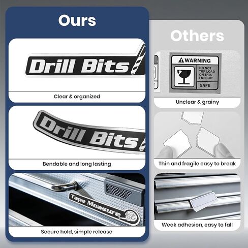 Magnetic Toolbox Labels, 15 Pack Reusable Magnet Name Tags with Storage Case, Ideal for Garage & Workshop Organization, Fits Cabinets, Drawers, Mechanic Carts, Easy to Remove and Reposition in Saudi Arabia