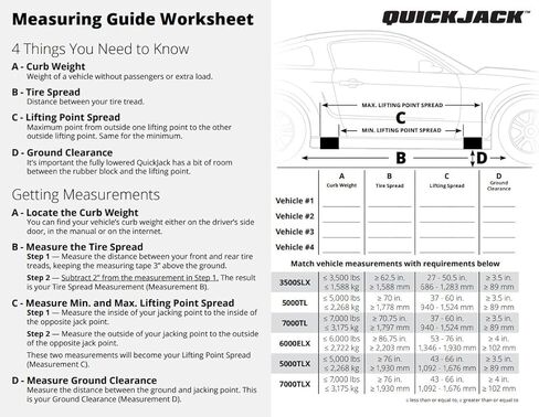 QuickJack BL-3500SLX Portable Car Lift - 3,500-lbs. Capacity, Designed for Small Wheelbase Vehicles, Perfect for Auto Repair in Garage, Shop or Home Use in Saudi Arabia