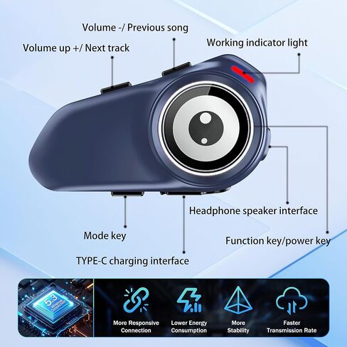 Motorcycle Helmet Bluetooth Headset, 30H 1000mAh Intercom, ENC+DSP Noise Cancel 40mm Speakers, 1000m 2-Person Comm System, IPX6 Waterproof Headphones, Music+Auto Ans For Tour(Soft Mic for Full-Face) in Saudi Arabia