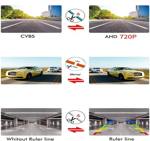 Car Backup/Front View Camera Adjustable Fisheye Lens Cam AHD 720P/CVBS & Vehicle Camera for Cars SUVs Pickups Trucks RVs 170° Wide View Angle Night Vision & White Car Rear View Camera in Saudi Arabia