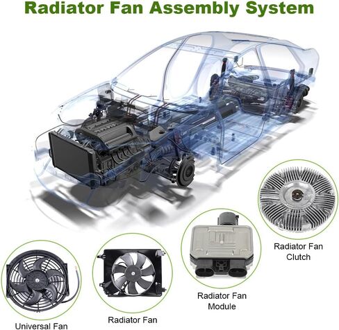SCITOO Auto Air Condenser Cooling Fan Assembly, Compatible with 2015-2020 for Honda for Fit 1.5L, Automotive Replacement A/C Condenser Cooling Fan in Kuwait