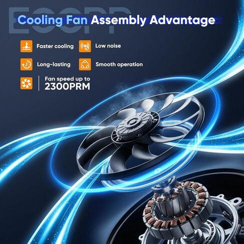 ECCPP Radiator Cooling Fan Assembly fit 2018-2020 for Ford for Expedition 2015-2020 for Ford for F-150 2015-2020 for Ford for Lobo 2018-2021 for Lincoln for Navigator 621542,623450 in Kuwait