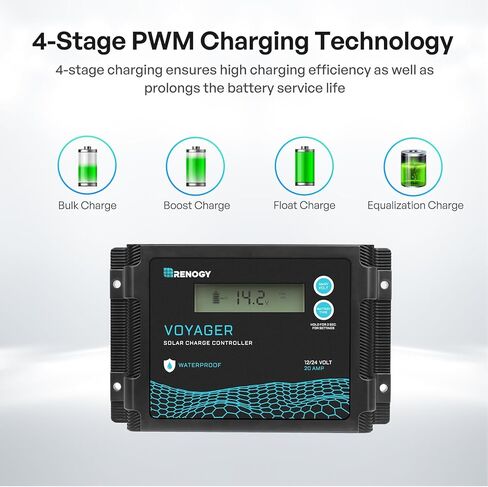 Renogy 200W Portable Solar Panel, 25% High Efficiency Solar Panel Kit with 20A Charger Controller for 12V Battery Power Station, N-Type Foldable Solar Panels w/Tempered Glass for RV, Camping Off-Grid in Saudi Arabia
