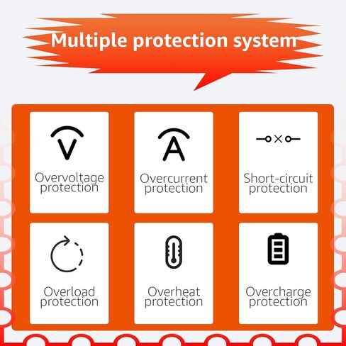 Sigely 10AWG SAE منفذ الجدار الجانبي لمقبس الطاقة إلى حلقة O، توصيل سريع، كابل تمديد مقاوم للماء مع مصهر 10A 15A 20A 25A للوحات الشمسية، والدراجات النارية، وRV، وشاحن بطارية مولد الطاقة الشمسية (2FT) in Kuwait