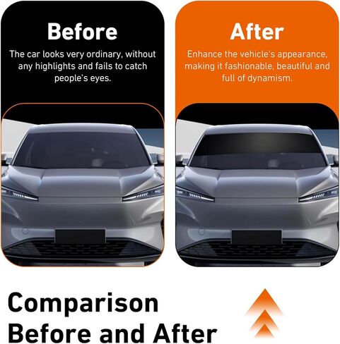 Car Sun Strip Tint, Waterproof Front Windshield Banner Tint, Matte Sun Visor Decal, Universal Windshield Sunshades Accessories for Cars Trucks SUVs (Black） in Saudi Arabia