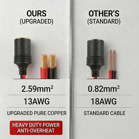 13AWG Heavy Duty Car Cigarette Lighter Socket with 20A Fuse, 12V 24V Female Socket to Round Terminal, 3FT Replacement Power Cord for Inverter, Air Pump, Car Fridge in Saudi Arabia