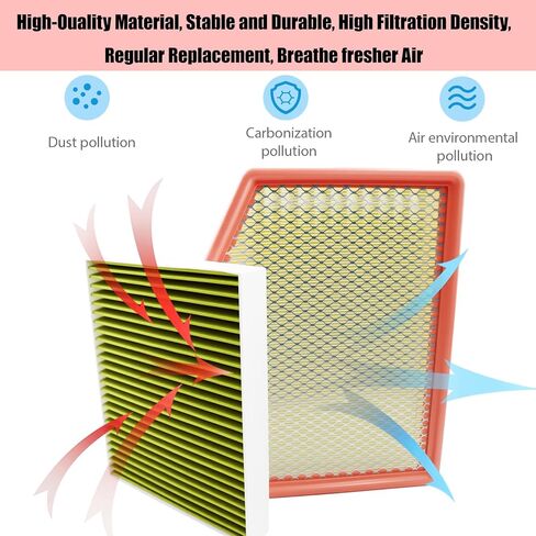 Engine & Cabin Air Filter Kit Compatible with for 2019-2023 GMC Yukon XL Sierra 1500, Chevy Silverado 1500 Suburban Tahoe, Cadillac Escalade ESV OE Replace 13508023 & 84121219 in Saudi Arabia