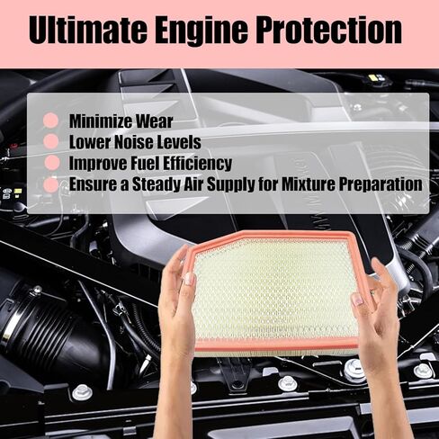 Engine & Cabin Air Filter Kit Compatible with for 2019-2023 GMC Yukon XL Sierra 1500, Chevy Silverado 1500 Suburban Tahoe, Cadillac Escalade ESV OE Replace 13508023 & 84121219 in Saudi Arabia