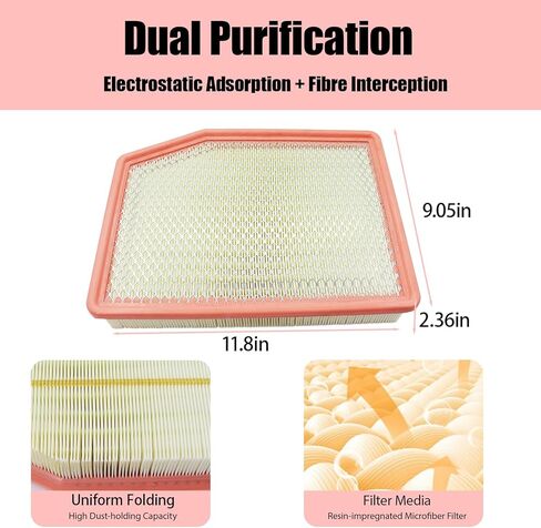 Engine & Cabin Air Filter Kit Compatible with for 2019-2023 GMC Yukon XL Sierra 1500, Chevy Silverado 1500 Suburban Tahoe, Cadillac Escalade ESV OE Replace 13508023 & 84121219 in Saudi Arabia
