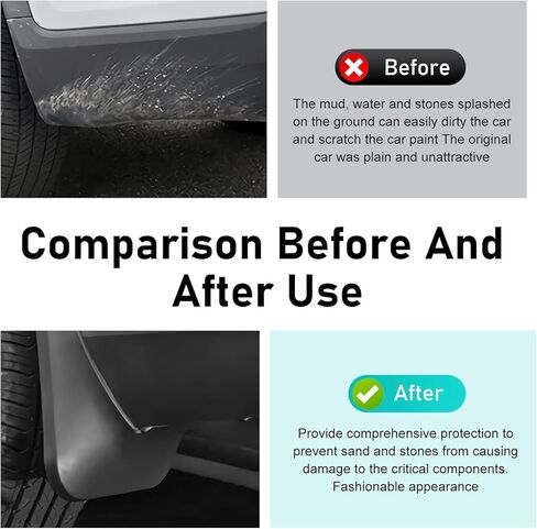 2 PCS Car Mud Flaps, Anti-splash Mudguard for Rear Tire, Heavy-duty Anti-scratch Fender Protector for All-weather, Universal Modification Accessory for Cars SUVs Trucks (Black) in Saudi Arabia