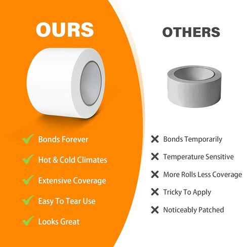 Vapor Barrier Tape, High-Adhesion Waterproof Seam Tape, Insulation Tape 3" Wide x 180' Long, PE Seal Tape 9 mm, for Crawlspaces Barriers Seal and Seam Insulation Repairs & Plastic Liners, 4 Roll in Saudi Arabia