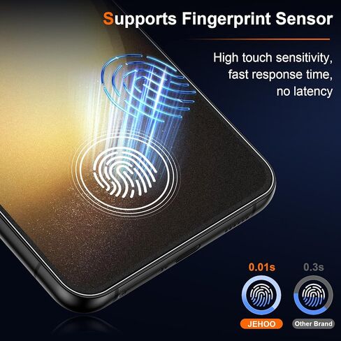 [2 Pack] for Samsung Galaxy S24 Ultra Matte Screen Protector, Fingerprint Sensor Compatible, Anti-Glare Full Adhesive Flexible Film (Not Glass) in Kuwait