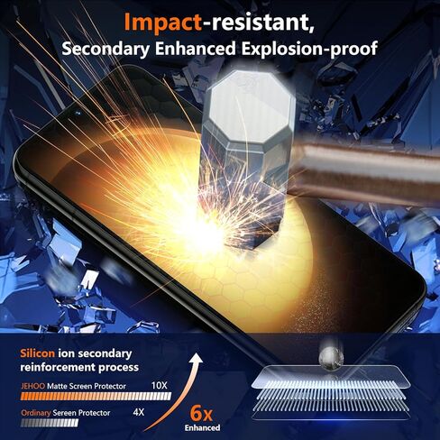 [2 Pack] for Samsung Galaxy S24 Ultra Matte Screen Protector, Fingerprint Sensor Compatible, Anti-Glare Full Adhesive Flexible Film (Not Glass) in Kuwait