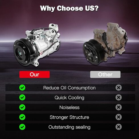 cciyu Air Conditioning Compressor for INFINITI QX30 for Mercedes-Benz A220 A35 AMG CLA250 GLA250 GLB250 GLB35 AMG 2.0L 2014-2025 Replaces AC Compressor for Car 5 Grooves in Kuwait