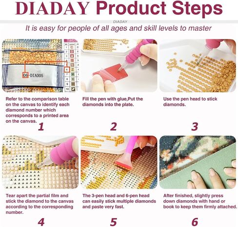 DIADAY Diamond Painting Kits for Adults Beach Seashore, 5D Summer Beach Diamond Art Kits, Full Drill Round Gem Diamond Dot, DIY Adult Crafts Home Wall Decor Gift 16 x 12 Inches in Saudi Arabia