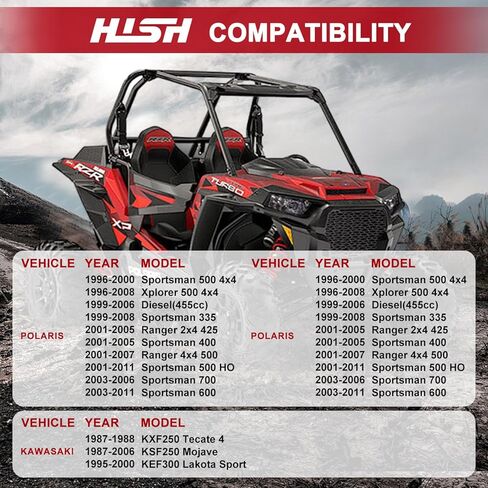 HISH 4x156mm Wheel Spacers, 1 inch (25.4mm) Thickness with 3/8"-24 Studs 131mm Bore, Not Hubcentric Wheel Adapters Compatible with Polaris Sportsman Ranger, Kawasaki Lakota, Set of 4 in Saudi Arabia