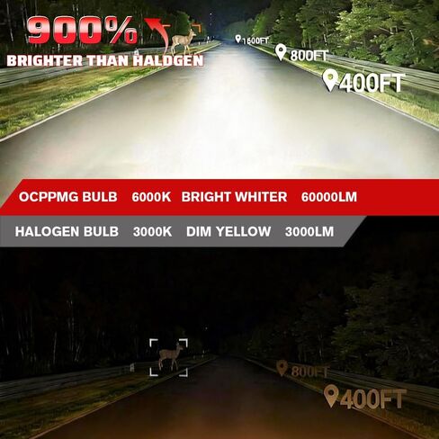 For Volkswagen Jetta 2006,2008,2009,2015-2019 Hi-Low Beam Light Bulbs,6000K White,900% Brighter Lightness, Plug and Play,70,000+ Hours Lifespan,1:1 Halogen Size(Pack of 4) in Kuwait