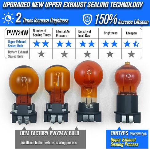 12 فولت 24 وات OEM قياسي هالوجين PWY24W 12174NA مصابيح إضاءة إشارة الانعطاف كهرمان مناسبة لكرايسلر 200 2015 2016 2017، لكرايسلر باسيفيكا 2017-2020، لكرايسلر فوييجر 2020-2024، حزمة من 2. in Kuwait
