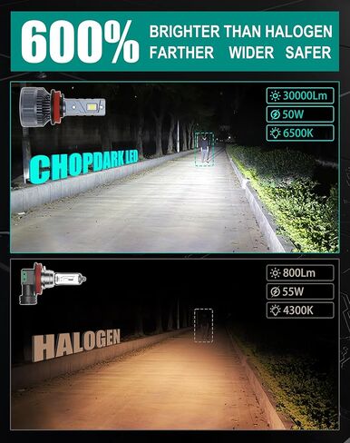 LED Bulbs Combo Compatible with Toyota Camry 2007 2008 2009 2010 2011 2012 2013 2014 2015 2016 2017, 9005 High Beam H11 Low Beam and H11 Fog Light, 6-Pack in Saudi Arabia