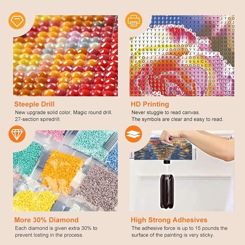 Reluohuo Diamond Painting Kits for Adults, Flower 5D Full Drill Diamond Art Kits for Beginners, DIY Round Gem Art Craft for Home Wall Decor, 12x12 Inch in Saudi Arabia