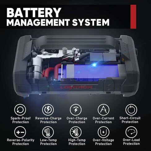 LOKITHOR JA401 3750A Jump Starter مع ضاغط هواء، شحن سريع في اتجاهين 60 وات، بطارية ليثيوم 12 فولت مع منفاخ إطارات للإغلاق التلقائي 150 رطل لكل بوصة مربعة، حزمة معززة لمحركات الديزل 10.0 لتر أو 8.0 لتر in Kuwait
