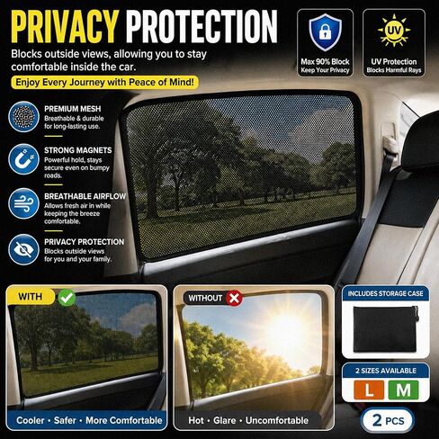Magnetic Mesh Car Window Shades 2 Pack, 90% UV Block, Breathable Mesh, Privacy with Inside Visibility, Easy Magnetic Install, for Baby, Breastfeeding, Camping (Black, Large 31.5"L x 20"W) in Saudi Arabia