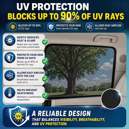 Magnetic Mesh Car Window Shades 2 Pack, 90% UV Block, Breathable Mesh, Privacy with Inside Visibility, Easy Magnetic Install, for Baby, Breastfeeding, Camping (Black, Large 31.5"L x 20"W) in Saudi Arabia