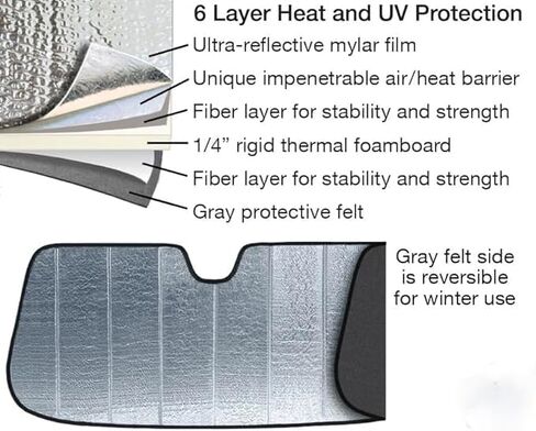 Folding Ultimate Windshield Sunshade for Kia Telluride SUV 2027 Custom Fit Sun Shade Heatshield in Saudi Arabia