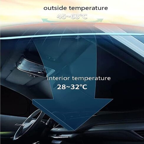 Car Windscreen Sun Shade for BMW Z3 E36 Roadster 1995 1996 1997 1998 1999 2000 2001 2002 Front Windshield Sunshade Foldable Cover Visor Sunshades Interior Accessories in Saudi Arabia