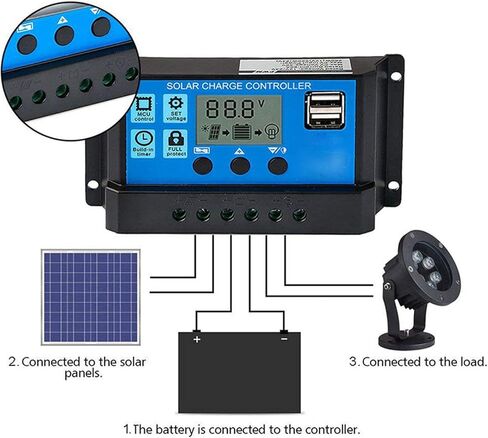 12V 24V PWM Solar Controller MPPT Solar Charger with LCD Display, USB Output (100A) in Kuwait