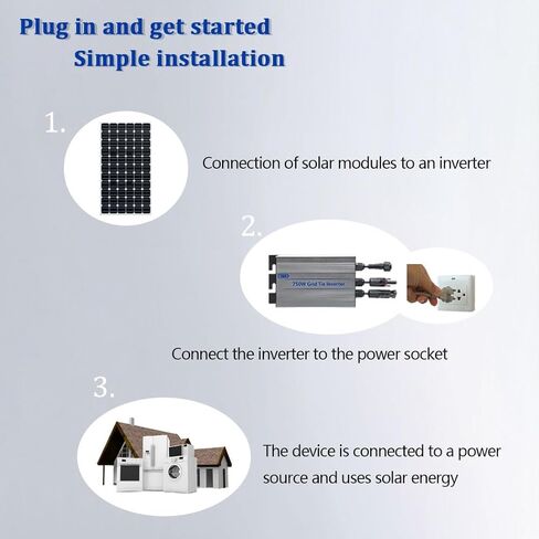 Y&H 750W Grid Tie Micro Inverter MPPT Solar Input 24-60V, AC120V Output, Compatible with 24V/36V Solar Panels, Vmp:30-42V/Voc:38-60V, No Battery Required, for Home & RV Use & Off-Grid System in Saudi Arabia
