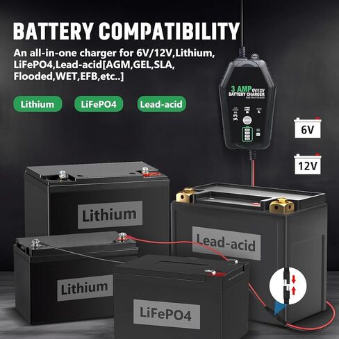 2 [Pack] 6V 12V Battery Charger Maintainer, 3-Amp Fully Automatic 6 Volt 12 Volt Lithium LiFepo4 Lead Acid Battery Trickle Charger Desulfator for Automotive,Boat,Motorcycle,Lawn Mower in Saudi Arabia