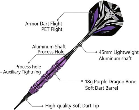 Steel Tip Darts Set Professional, Heavy Metal Darts with Non-Slip Barrel & Aluminum Shafts, Includes Extra Shafts and Gift Box for Dartboard Games in Saudi Arabia
