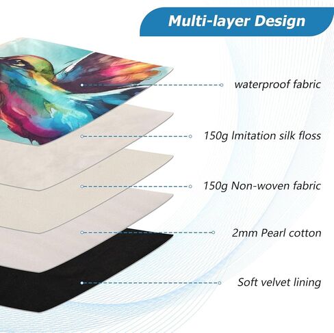 Quilted Laptop Sleeve,Bumps and Scratches,Colorful Humming Birds Laptop Protective Case for 13-14 inch MacBook Air/MacBook Pro, Notebook, Chromebook Computer in Saudi Arabia