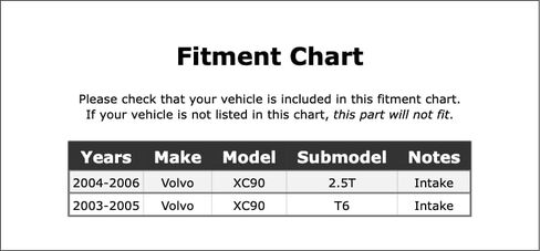 أداة ضبط توقيت الصمام المتغير لمحرك السحب (VVT) المتوافقة مع فولفو XC90 2006 2005 2004 2003 P-3640332 in Kuwait