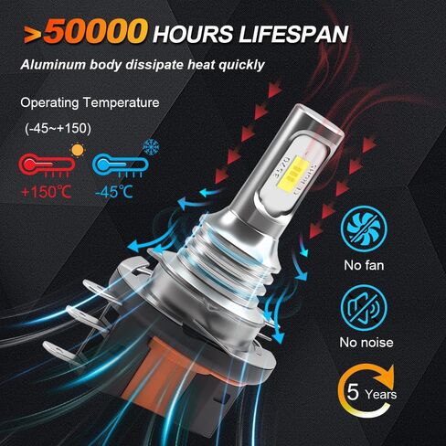 2x H15 LED Headlight Bulbs for Mercedes-Benz Sprinter 1500 2500 3500 2019-2020-2021-2022-2023 | 6000K White | High Beam + DRL 2-in-1 | Plug-and-Play CANBUS Error-Free | Pack of 2 in Kuwait